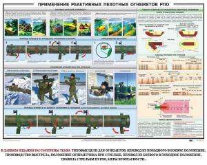 Плакат "Применение реактивных пехотных огнеметов РПО" - fgospostavki.ru - Нижний Тагил