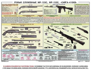 Плакат "Ружья служебные МР-133С, МР-153С, Сайга-410КВ" - fgospostavki.ru - Нижний Тагил