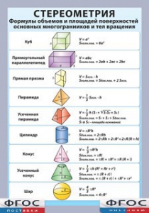 Таблица "Стереометрия. Формулы объемов и площадей поверхностей основных многогранников и тел вращения" (винил) - fgospostavki.ru - Нижний Тагил
