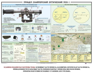 Плакат "Прицел снайперский оптический ПСО-1" - fgospostavki.ru - Нижний Тагил