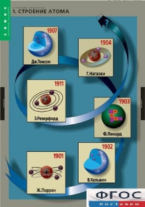 Комплект таблиц. Химия. Строение вещества. - fgospostavki.ru - Нижний Тагил