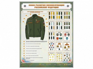 Интерактивный электрифицированный стенд "Знаки различия военнослужащих Российской Федерации" - fgospostavki.ru - Нижний Тагил