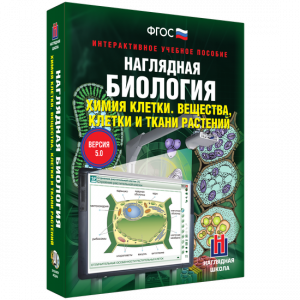 Наглядная биология. Химия клетки. Вещества, клетки и ткани растений - fgospostavki.ru - Нижний Тагил