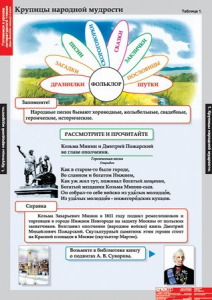 Комплект таблиц. Литературное чтение 4 класс. - fgospostavki.ru - Нижний Тагил
