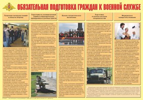 Плакат "Обязательная подготовка граждан к военной службе" - fgospostavki.ru - Нижний Тагил