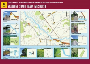 Таблица демонстрационная "Условные знаки плана местности" (винил 70*100) - fgospostavki.ru - Нижний Тагил