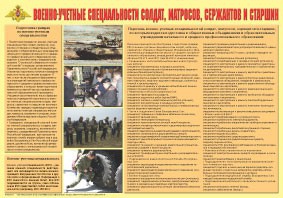Плакат "Военно-учетные специальности солдат, матросов, сержантов и старшин" - fgospostavki.ru - Нижний Тагил