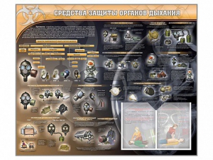 Стенд "Средства защиты органов дыхания (индивидуальные средства защиты)" - fgospostavki.ru - Нижний Тагил