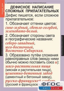 Комплект таблиц. Русский язык 6 класс - fgospostavki.ru - Нижний Тагил