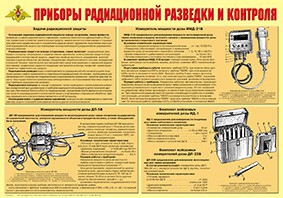 Плакат "Приборы радиационной разведки и контроля" - fgospostavki.ru - Нижний Тагил
