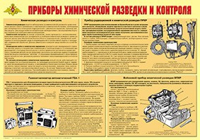 Плакат "Приборы химической разведки и контроля" - fgospostavki.ru - Нижний Тагил
