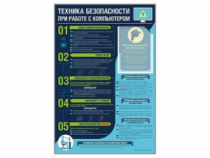 Стенд-уголок "Техника безопасности при работе на компьютере в общеобразовательных учреждениях" - fgospostavki.ru - Нижний Тагил