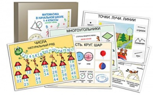 Комплект таблиц "Математика в начальной школе 1-4 класс" - fgospostavki.ru - Нижний Тагил