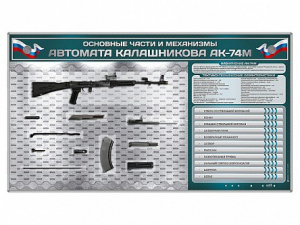 Электрифицированный стенд "Основные части и механизмы автомата Калашникова АК-74М" с полноразмерными, оригинальными макетами деталей и механизмов под стеклом - fgospostavki.ru - Нижний Тагил