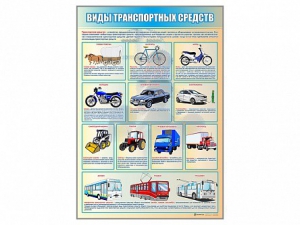 Стенд "Виды транспортных средств" - fgospostavki.ru - Нижний Тагил