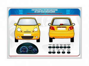 Электрифицированный светодинамический стенд "Приборы освещения и сигнализации" - fgospostavki.ru - Нижний Тагил