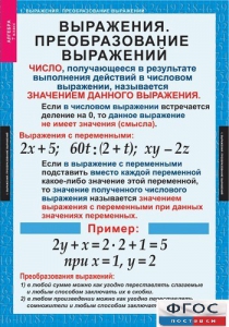 Комплект таблиц. Алгебра 7 класс - fgospostavki.ru - Нижний Тагил