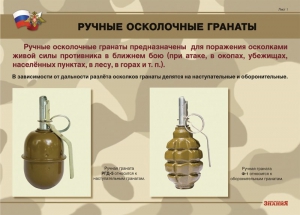 Комплект плакатов "Ручные гранаты" - fgospostavki.ru - Нижний Тагил