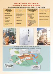 Комплект плакатов "Основы гражданской обороны и защиты от чрезвычайных ситуаций" - fgospostavki.ru - Нижний Тагил
