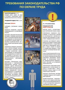 Комплект плакатов "Охрана труда на объекте" - fgospostavki.ru - Нижний Тагил