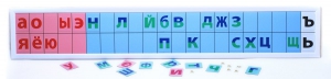 Магнитная доска "Лента букв" - fgospostavki.ru - Нижний Тагил