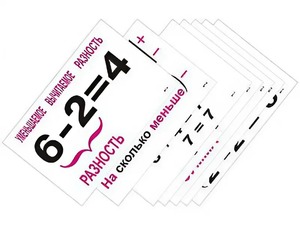 Опорные таблицы по математике 1 класс - fgospostavki.ru - Нижний Тагил