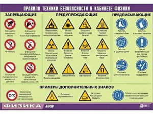 Таблица демонстрационная "Правила техники безопасности в кабинете физики" (винил 70x100) - fgospostavki.ru - Нижний Тагил