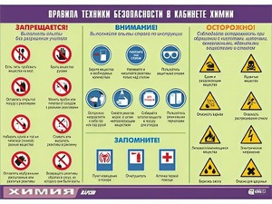 Таблица демонстрационная "Правила техники безопасности в кабинете химии" (винил 70х100) - fgospostavki.ru - Нижний Тагил