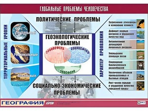 Таблица демонстрационная "Глобальные проблемы человечества" (винил 100*140) - fgospostavki.ru - Нижний Тагил