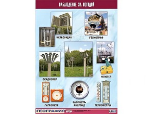 Таблица демонстрационная "Наблюдение за погодой" (винил 70*100) - fgospostavki.ru - Нижний Тагил