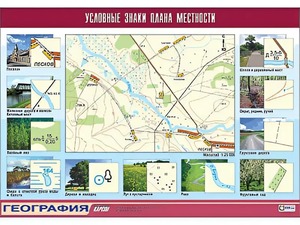 Таблица демонстрационная "Условные знаки плана местности" (винил 100*140) - fgospostavki.ru - Нижний Тагил