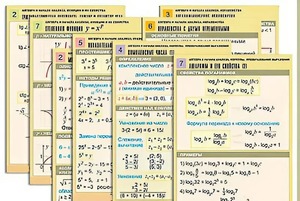 Комплект таблиц по всему курсу "Алгебра и начала анализа" (50 таблиц, А1, полноцветные, ламинированные) - fgospostavki.ru - Нижний Тагил