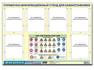 Стенд информационный "Правила техники безопасности в кабинете физики" (80х110, 6 карманов) - fgospostavki.ru - Нижний Тагил