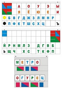 Демонстрационное пособие "Касса "Лента букв" - fgospostavki.ru - Нижний Тагил
