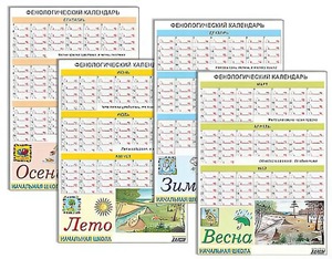 Фенологический календарь - fgospostavki.ru - Нижний Тагил