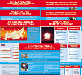 Комплект таблиц "Основы гражданской обороны (МЧС РФ)" 13 штук. - fgospostavki.ru - Нижний Тагил