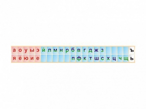 Стенд-лента "Буквы" - fgospostavki.ru - Нижний Тагил