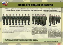 Комплект плакатов "Строевая подготовка" - fgospostavki.ru - Нижний Тагил