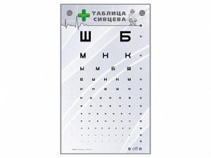 Интерактивный стенд "Таблица Сивцева" - fgospostavki.ru - Нижний Тагил