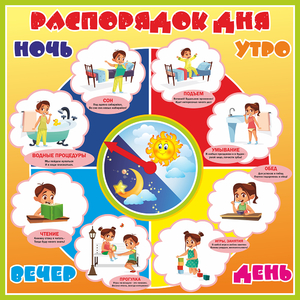 Стенд "Распорядок дня" - fgospostavki.ru - Нижний Тагил