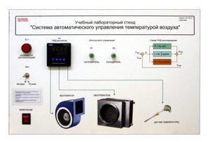 Учебный лабораторный стенд "Система автоматического управления температурой воздуха" - fgospostavki.ru - Нижний Тагил