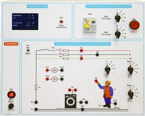 Типовой комплект учебного оборудования «Устройство защитного отключения»   - fgospostavki.ru - Нижний Тагил