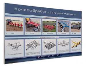 Электрифицированный светодинамический стенд «Почвообрабатывающие машины» - fgospostavki.ru - Нижний Тагил