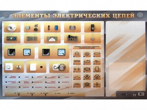 Наглядно-демонстрационный светодинамический стенд "Элементы электрических цепей" с маркерными полями - fgospostavki.ru - Нижний Тагил