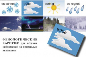 Комплект таблиц "Время" на немецком языке - fgospostavki.ru - Нижний Тагил