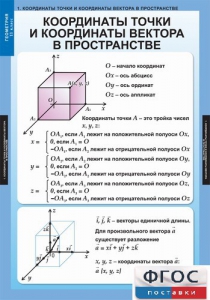 Комплект таблиц. Геометрия 11 класс. - fgospostavki.ru - Нижний Тагил