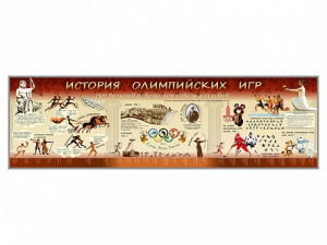 Настенное полотно "История Олимпийских игр" - fgospostavki.ru - Нижний Тагил