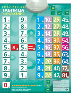 Озвученный плакат "Таблица умножения" - fgospostavki.ru - Нижний Тагил