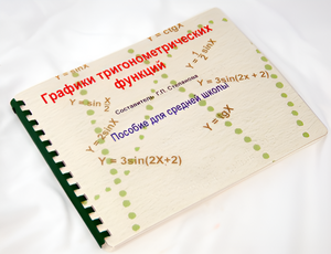 Пособие для слабовидящих детей - Графики тригонометрических функций - fgospostavki.ru - Нижний Тагил
