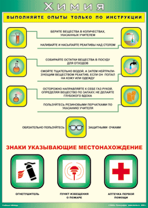 Таблица "Выполняйте опыты только по инструкции" (100х140 сантиметров, винил) - fgospostavki.ru - Нижний Тагил